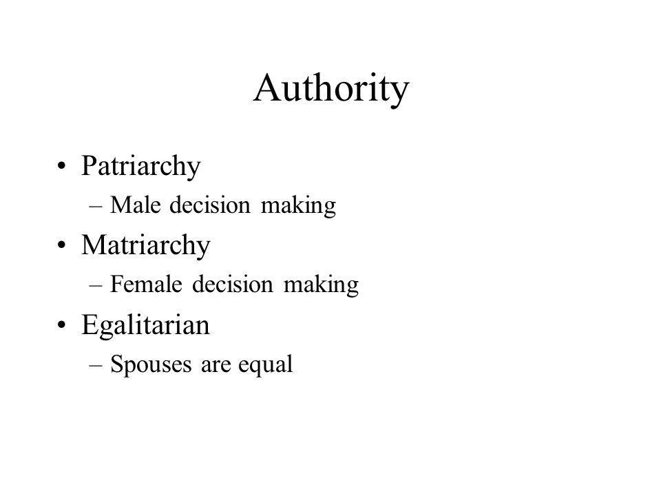 Authority Patriarchy Matriarchy Egalitarian Male decision making