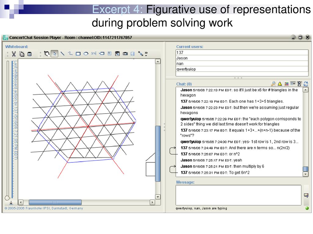 Murat P. Cakir, Alan Zemel, Gerry Stahl - ppt download