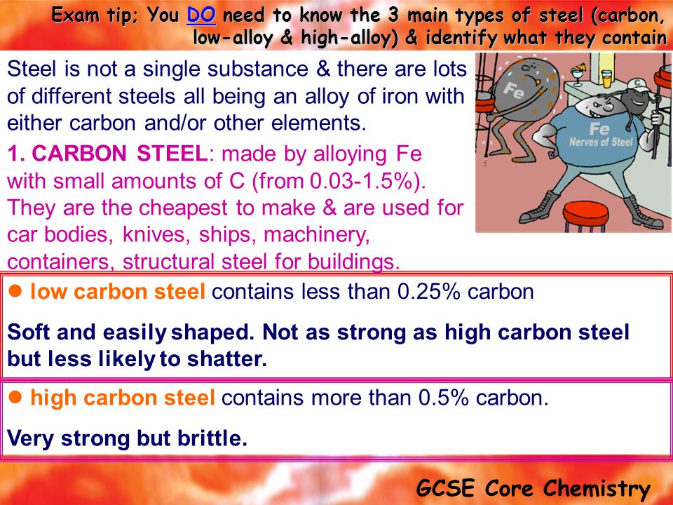 Nuevo a estrenar metal de hierro 99.98% mesa eléctrica 100 g elemento alta pura muestra 