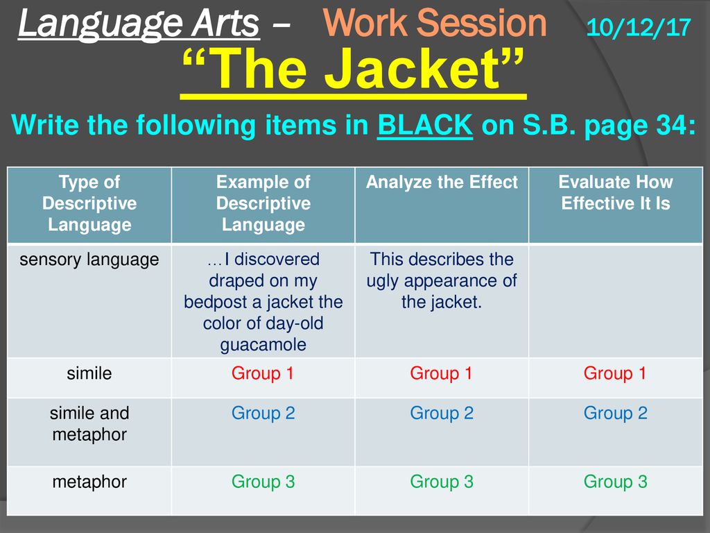 Language Arts – Work Session 10/12/17
