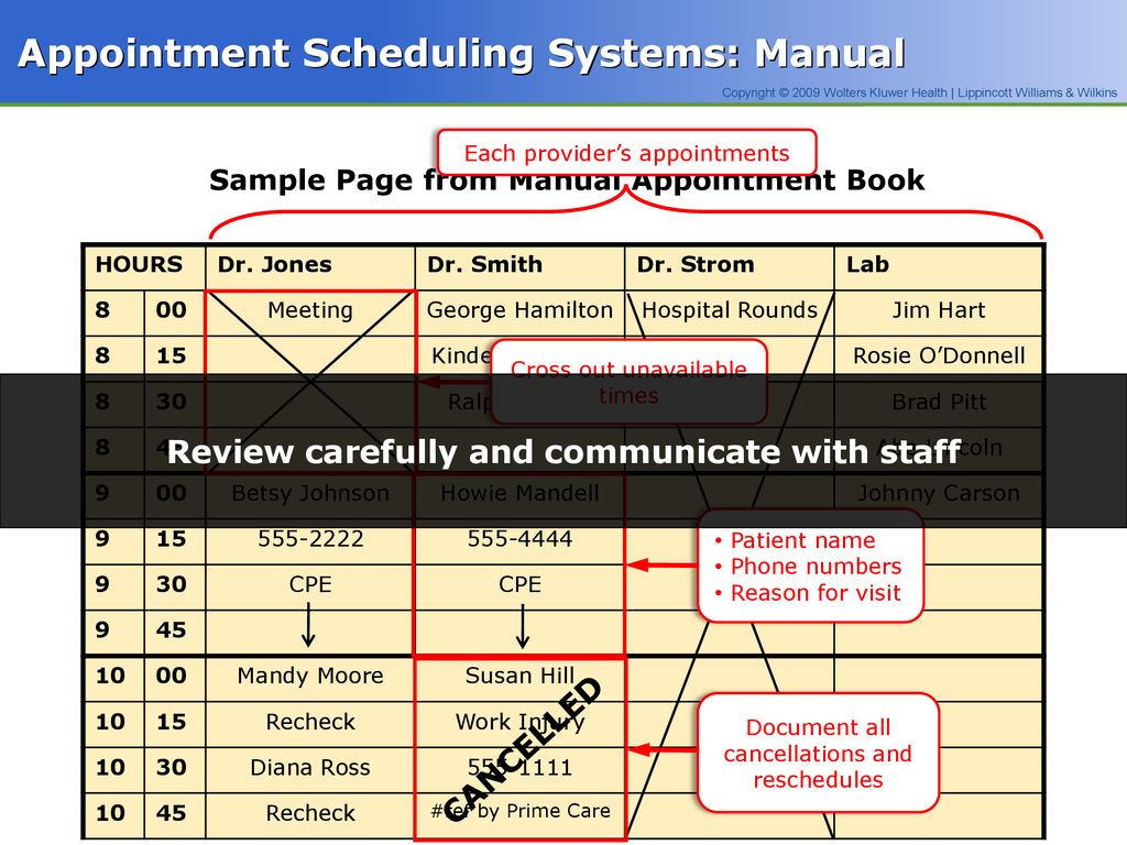 Appointment Scheduling Systems: Manual