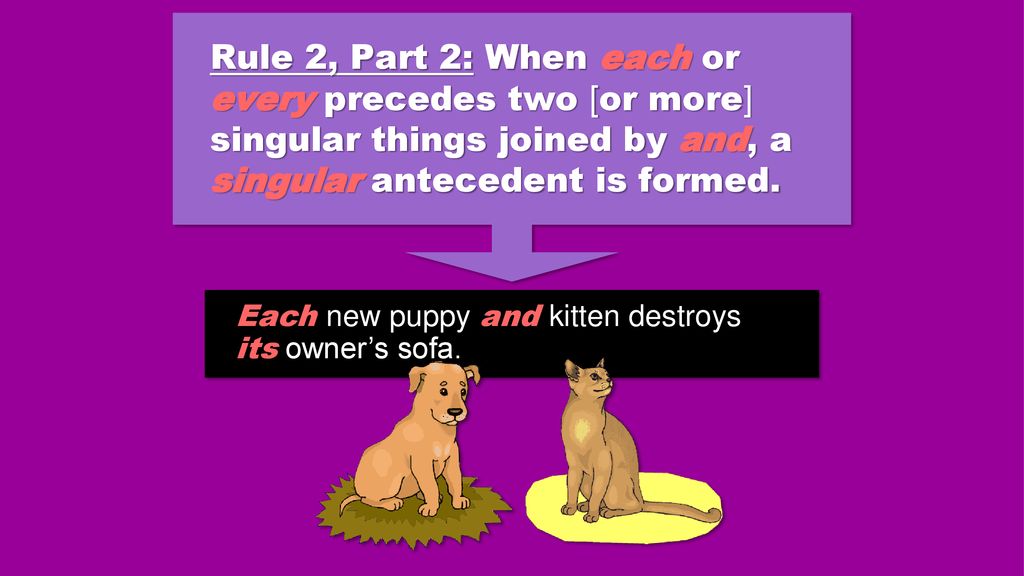 Rule 2, Part 2: When each or every precedes two [or more] singular things joined by and, a singular antecedent is formed.