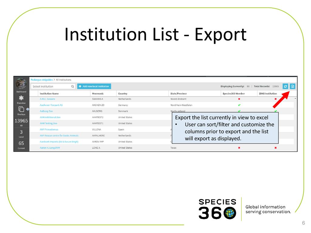 Institution List - Export