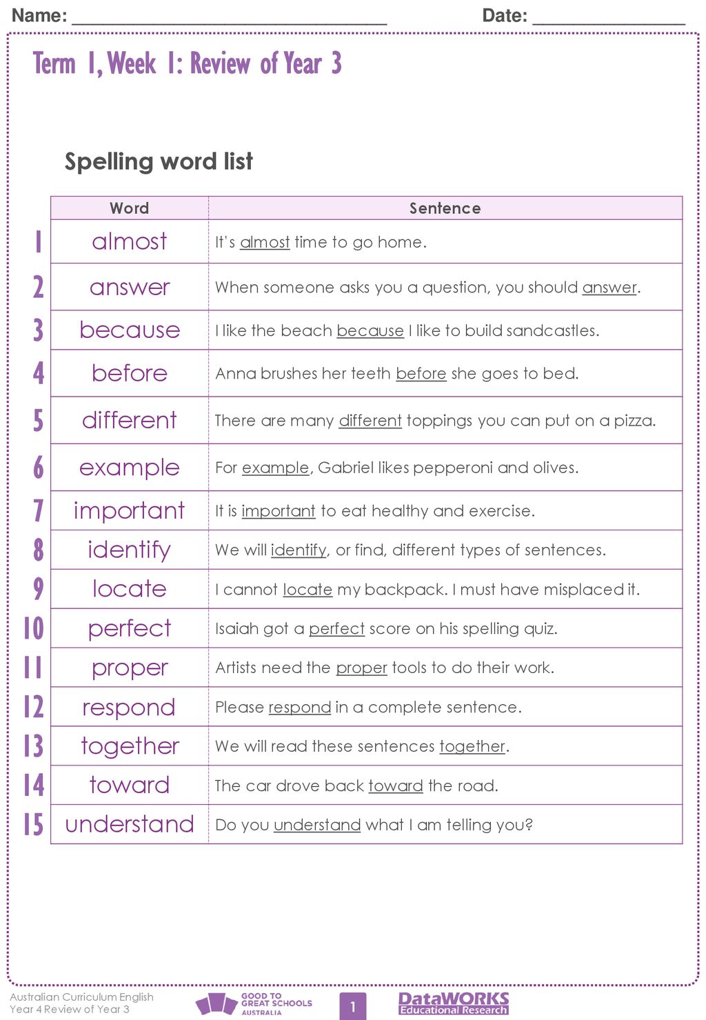 Term 1 Spelling Week 1 Week 2 Week 3 Week 4 Ppt Download Term 1 Spelling Week 1 Week 2 Week 3 Week 4 Ppt Download