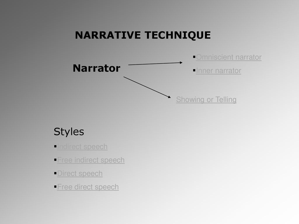 MY PERSONAL READING OF EVELINE ppt download