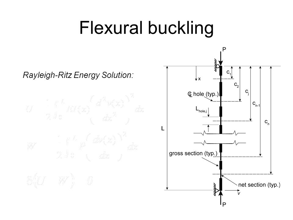 Flexural buckling v Rayleigh-Ritz Energy Solution: