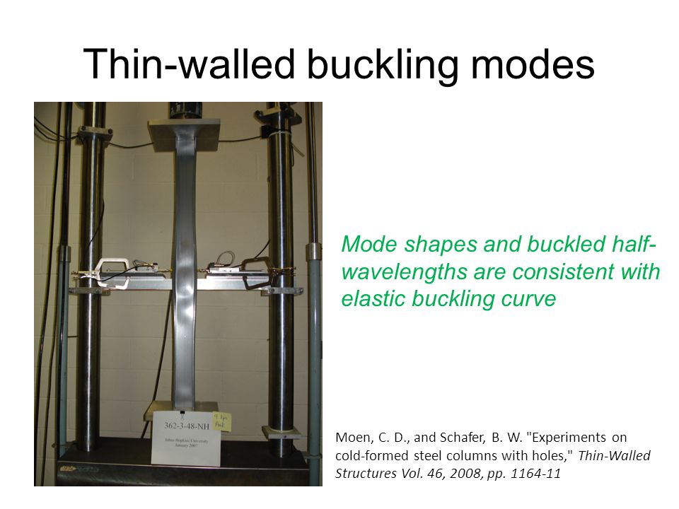 Thin-walled buckling modes