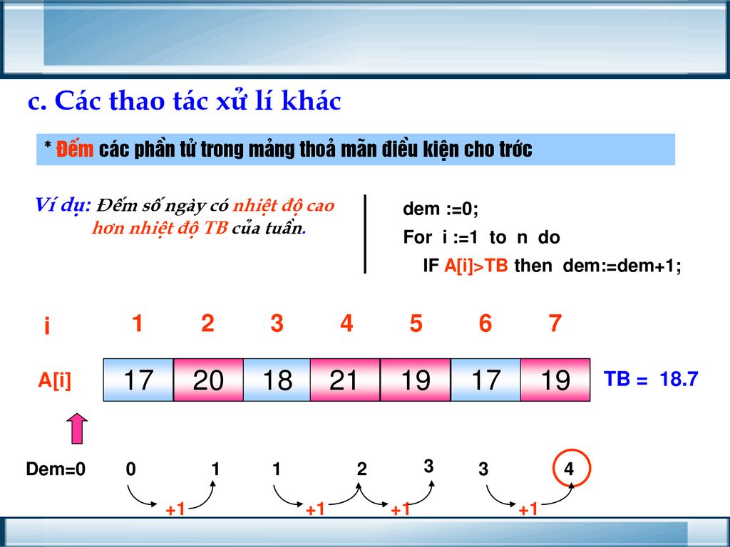 Suu Tam Va Gioi Thieu Voi Centea Data Ppt Download