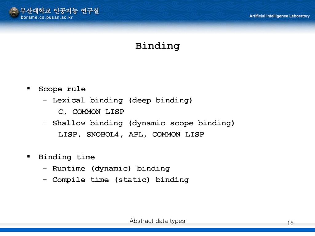 Binding Scope rule Lexical binding (deep binding) C, COMMON LISP