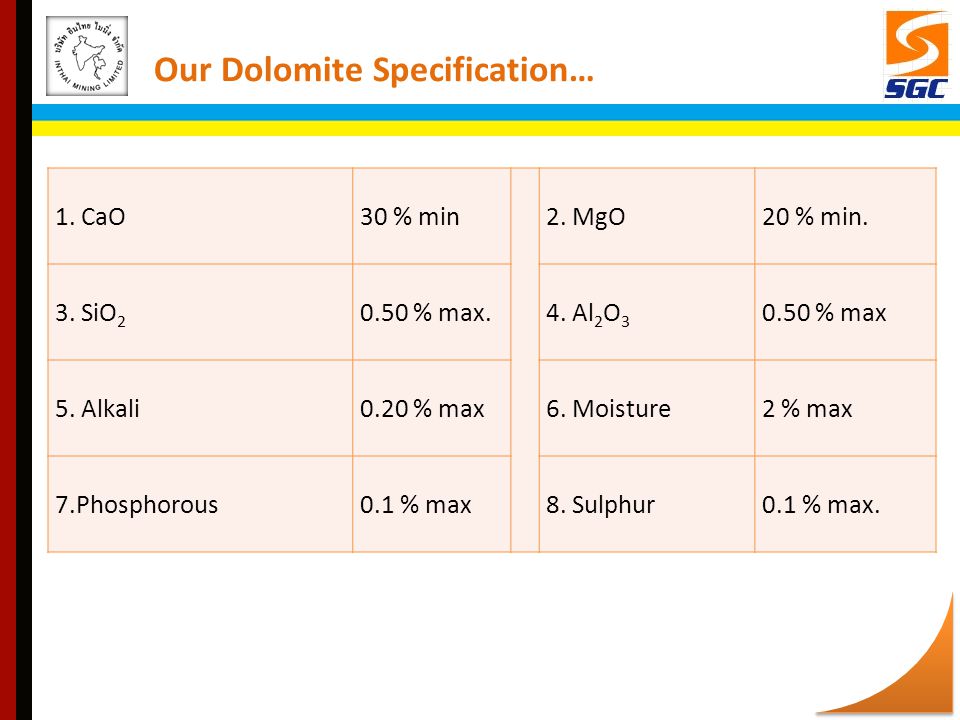 INTHAI MINING LIMITED THAILAND NATURAL DOLOMITE - ppt download