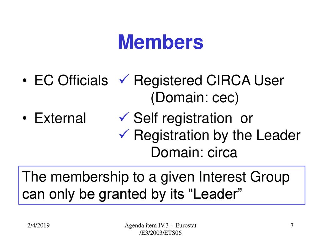 Communication between meetings the use of CIRCA ppt download