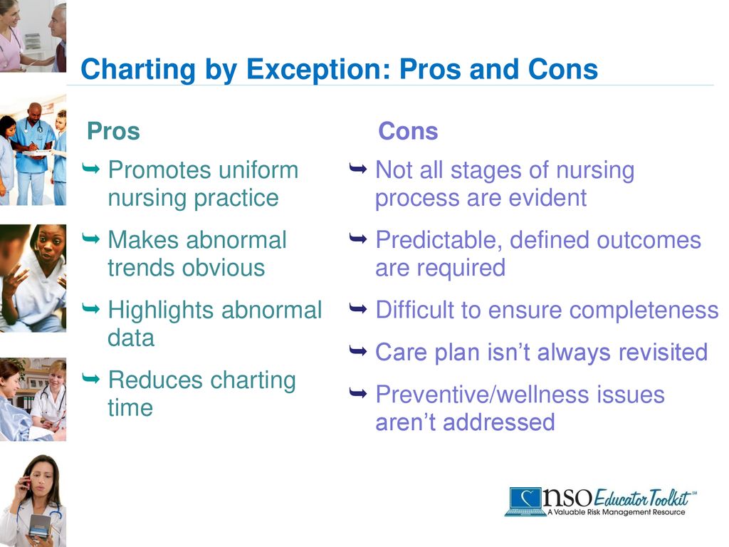 Charting By Exception Pros And Cons
