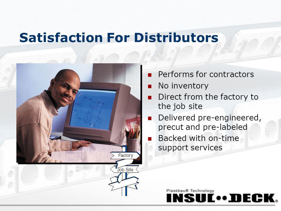 Satisfaction For Distributors