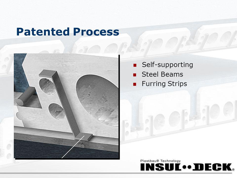 Patented Process Furring Strips Steel Beams Self-supporting