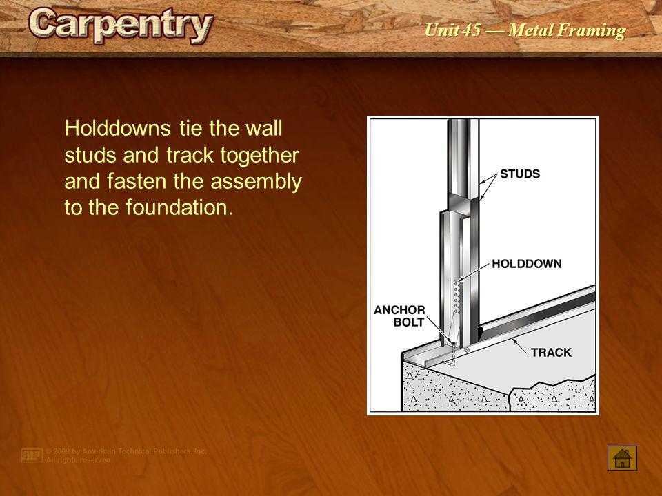 Holddowns tie the wall studs and track together and fasten the assembly to the foundation.