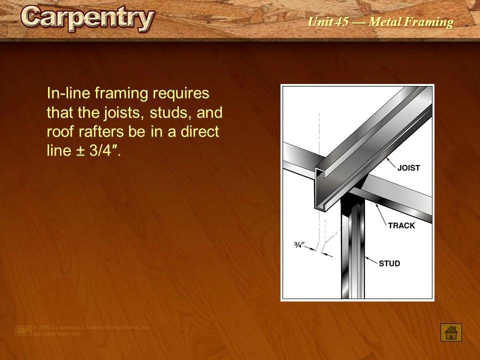 In-line framing requires that the joists, studs, and roof rafters be in a direct line ± 3/4″.