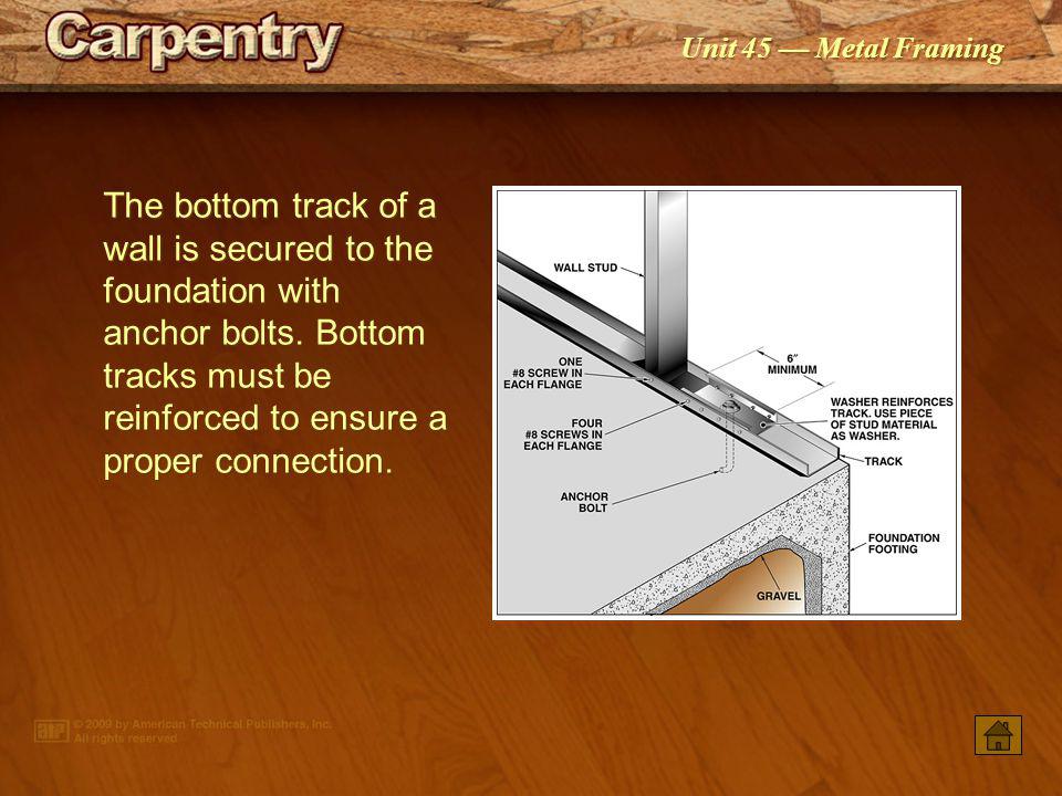 The bottom track of a wall is secured to the foundation with anchor bolts. Bottom tracks must be reinforced to ensure a proper connection.