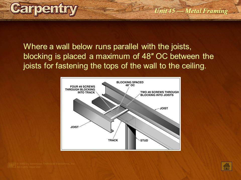 Where a wall below runs parallel with the joists, blocking is placed a maximum of 48″ OC between the joists for fastening the tops of the wall to the ceiling.