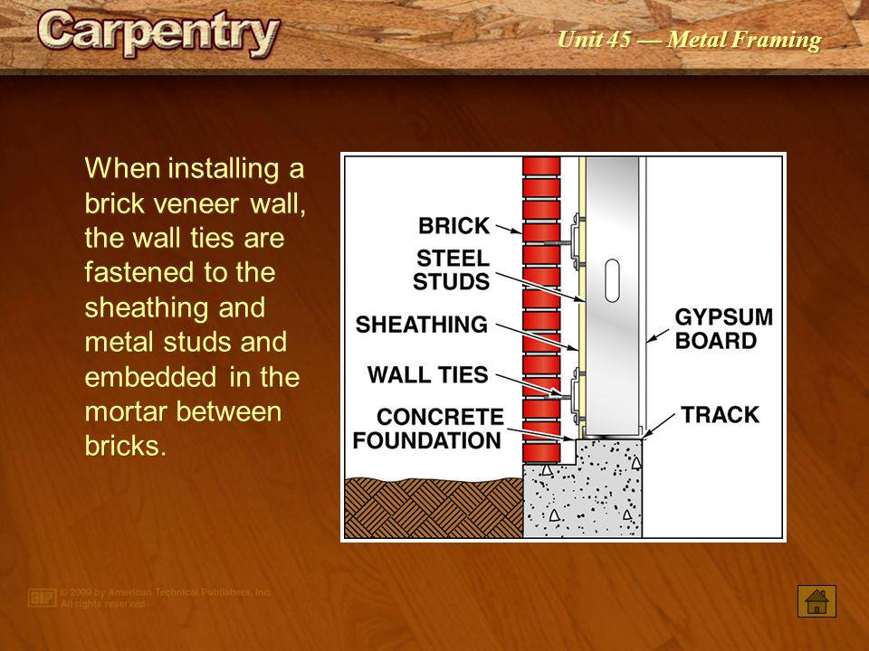 When installing a brick veneer wall, the wall ties are fastened to the sheathing and metal studs and embedded in the mortar between bricks.