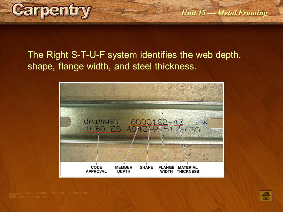 The Right S-T-U-F system identifies the web depth, shape, flange width, and steel thickness.