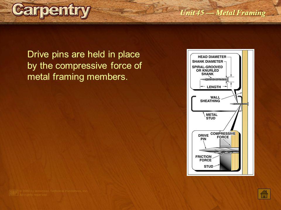 Drive pins are held in place by the compressive force of metal framing members.
