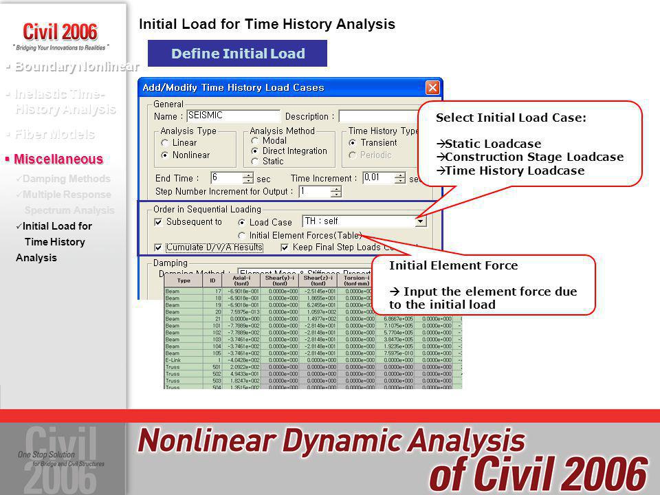 Passive Vibration Control Ppt Video Online Download