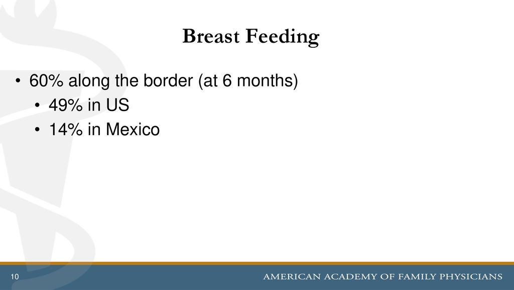 Breast Feeding 60% along the border (at 6 months) 49% in US