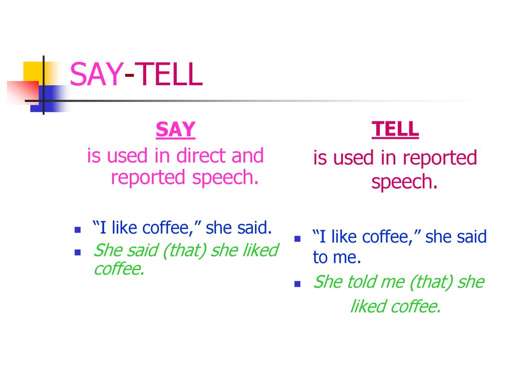 Say says в чем разница. Reported Speech say tell правило. Say и tell разница в английском языке. Say tell в косвенной речи в английском языке. Said or told в косвенной речи правило.