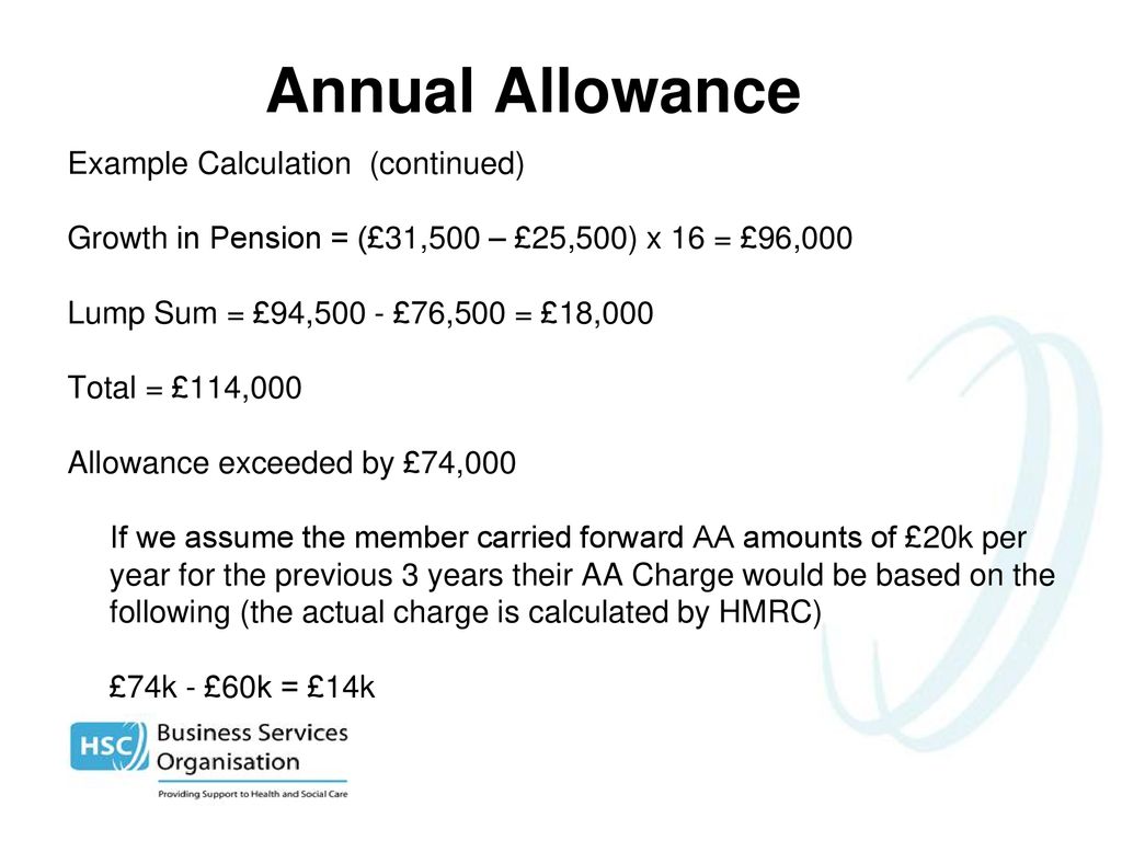 1995/2015 Scheme + HMRC Rules ppt download