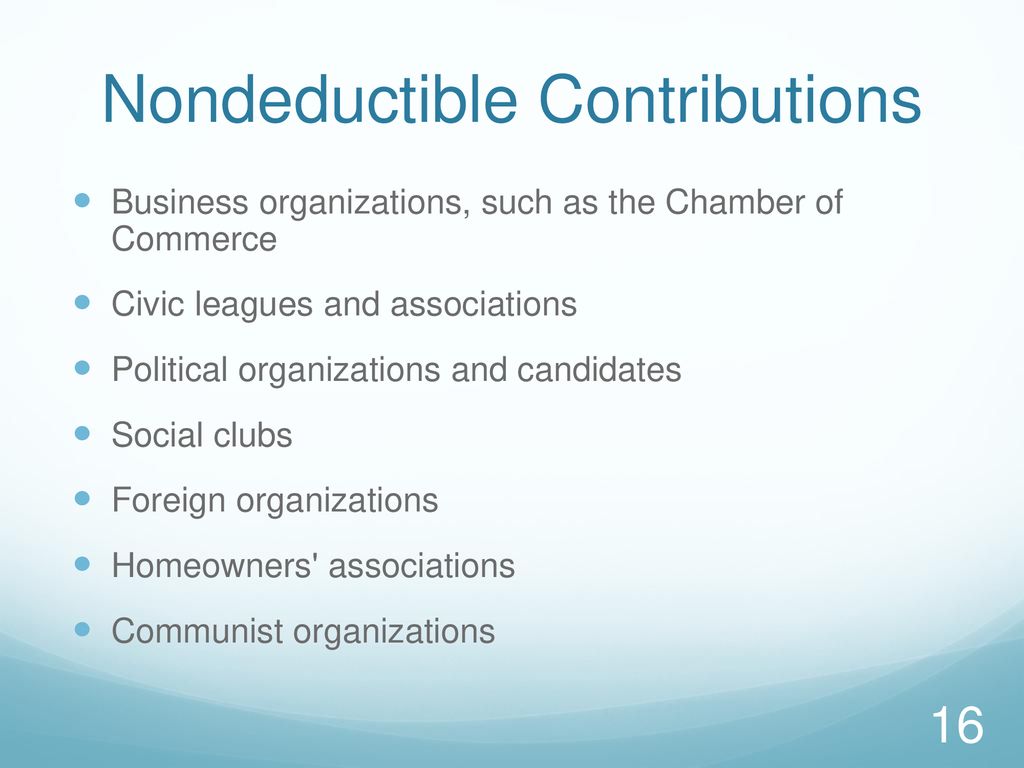 Nondeductible Contributions