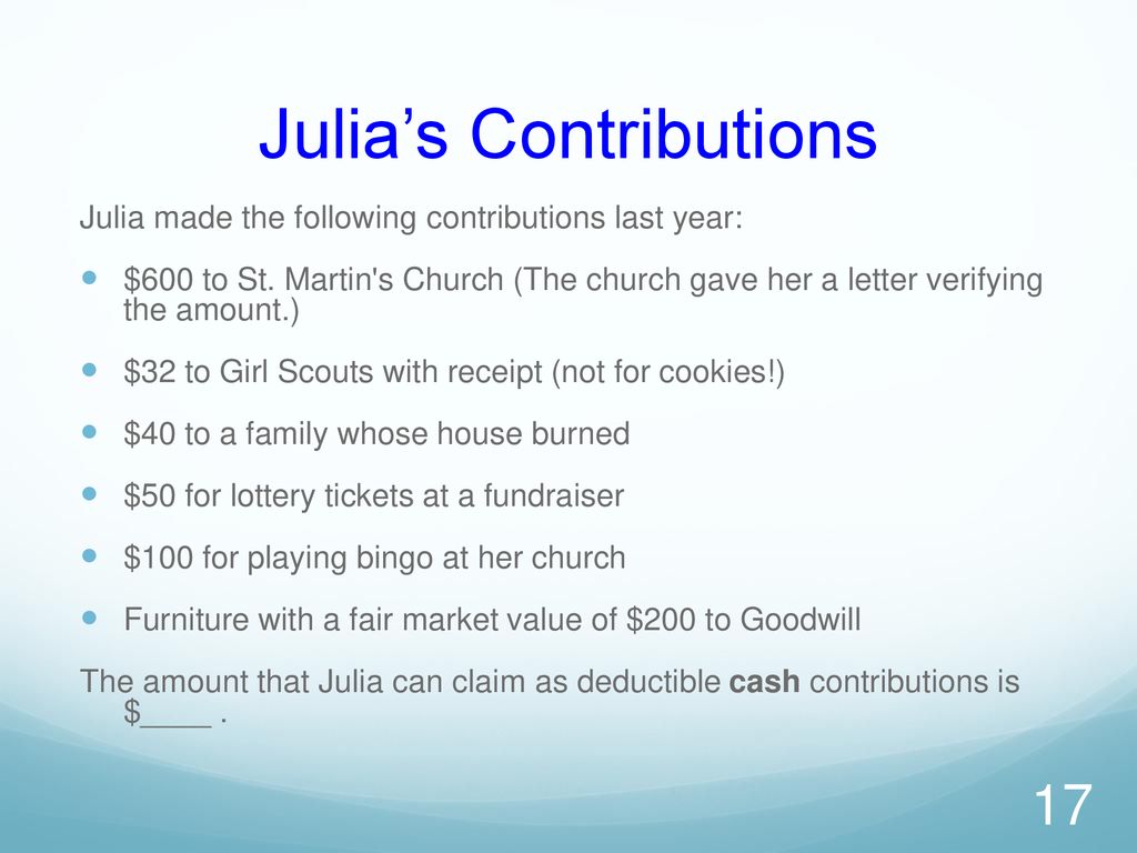 Julia’s Contributions