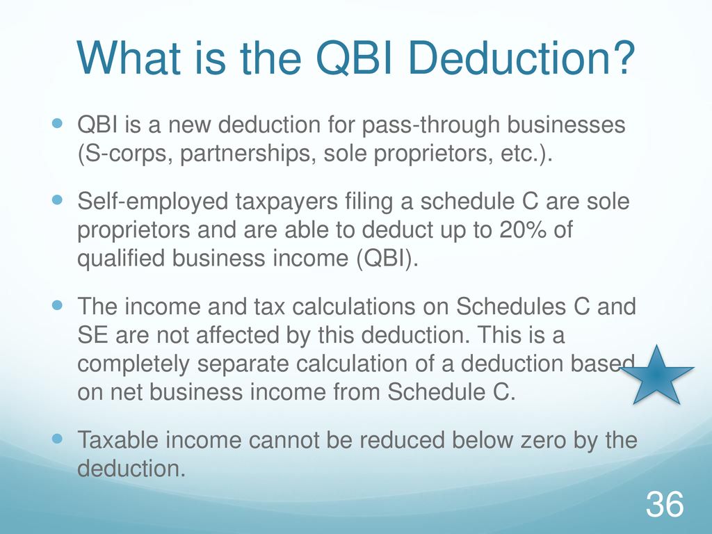 What is the QBI Deduction