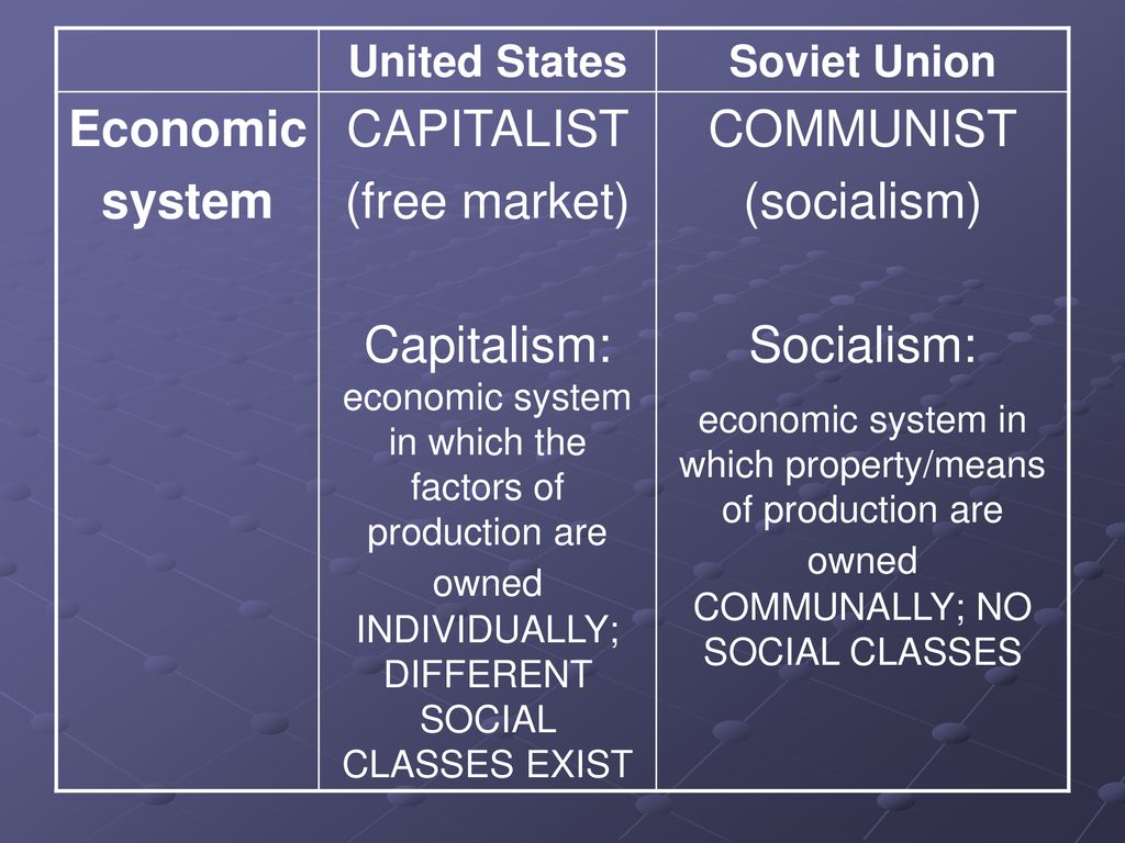 The Cold War. - ppt download