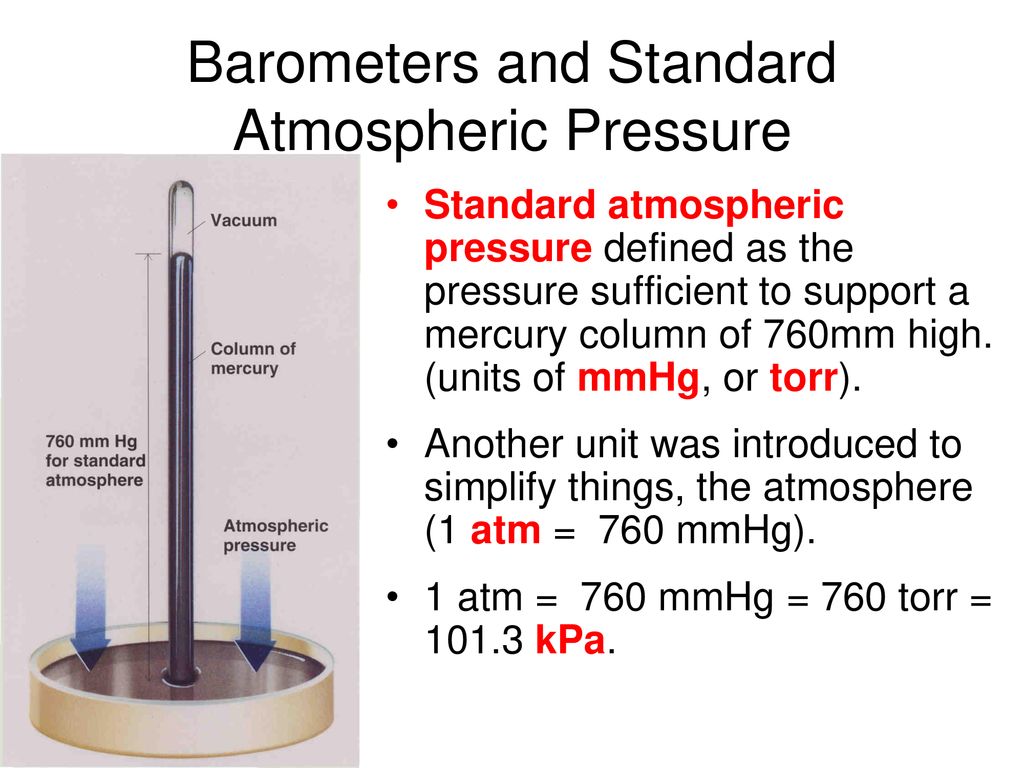 Атмосферное давление в москве в марте 2024. International Standard atmosphere. Atmospheric Pressure. What is Pressure. Pressure Definition.