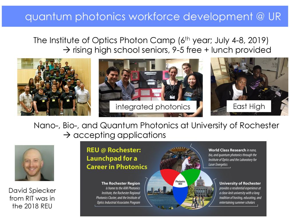 solid-state quantum photonics - ppt download