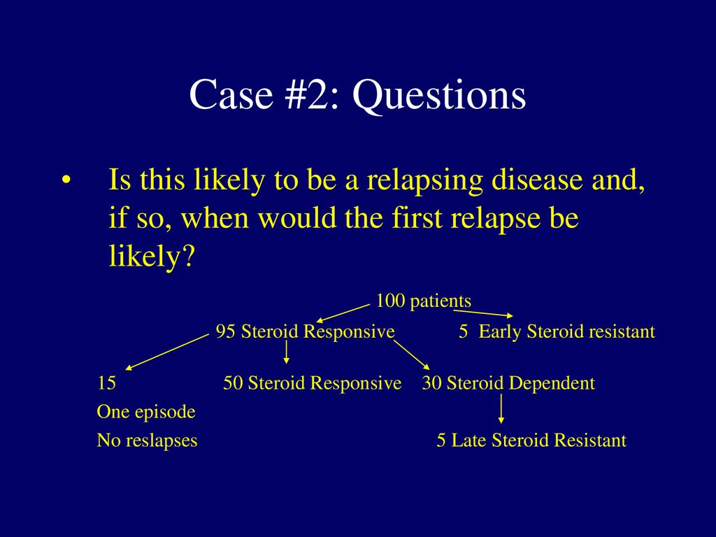 Case #2: Questions Is this likely to be a relapsing disease and, if so, when would the first relapse be likely