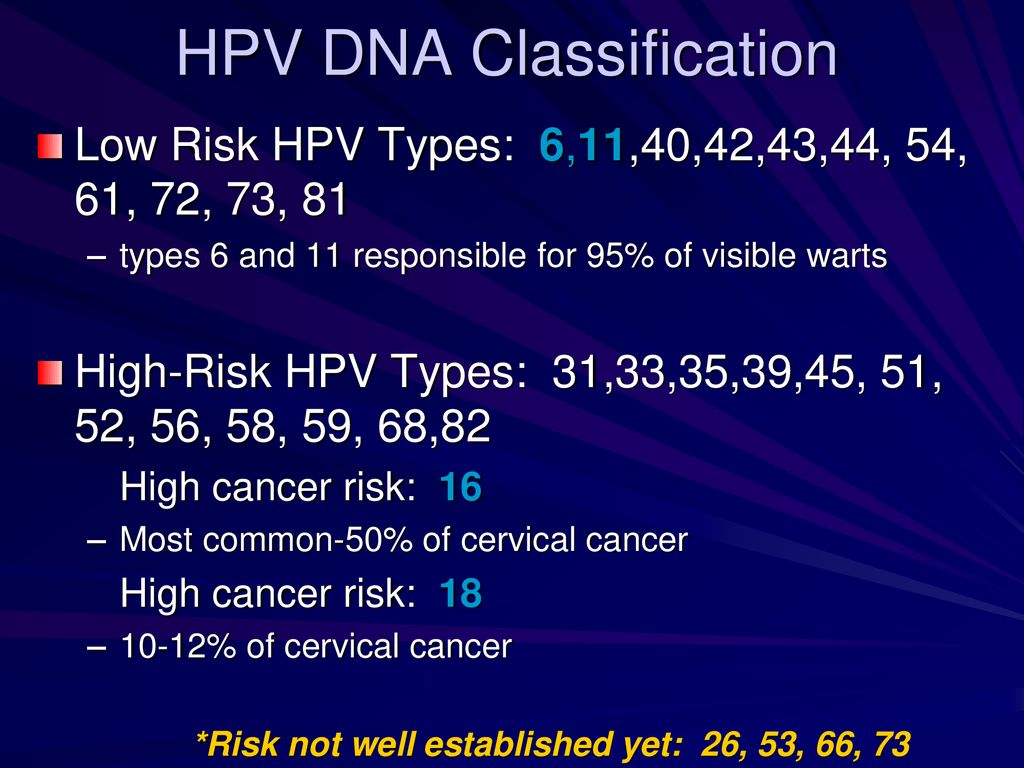 A HPV-diagnosztika aktuális kérdései - Hpv dna jelentése