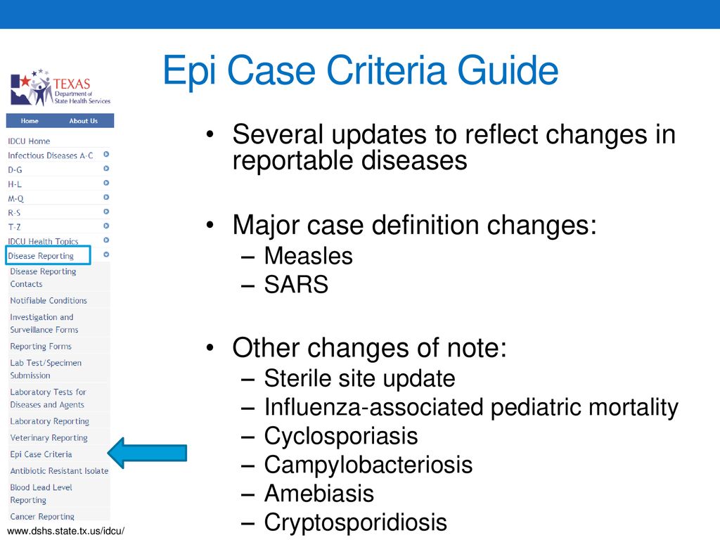 Epi Case Criteria 2025
