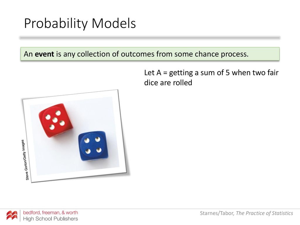 Probability Models An event is any collection of outcomes from some chance process. Let A = getting a sum of 5 when two fair dice are rolled.
