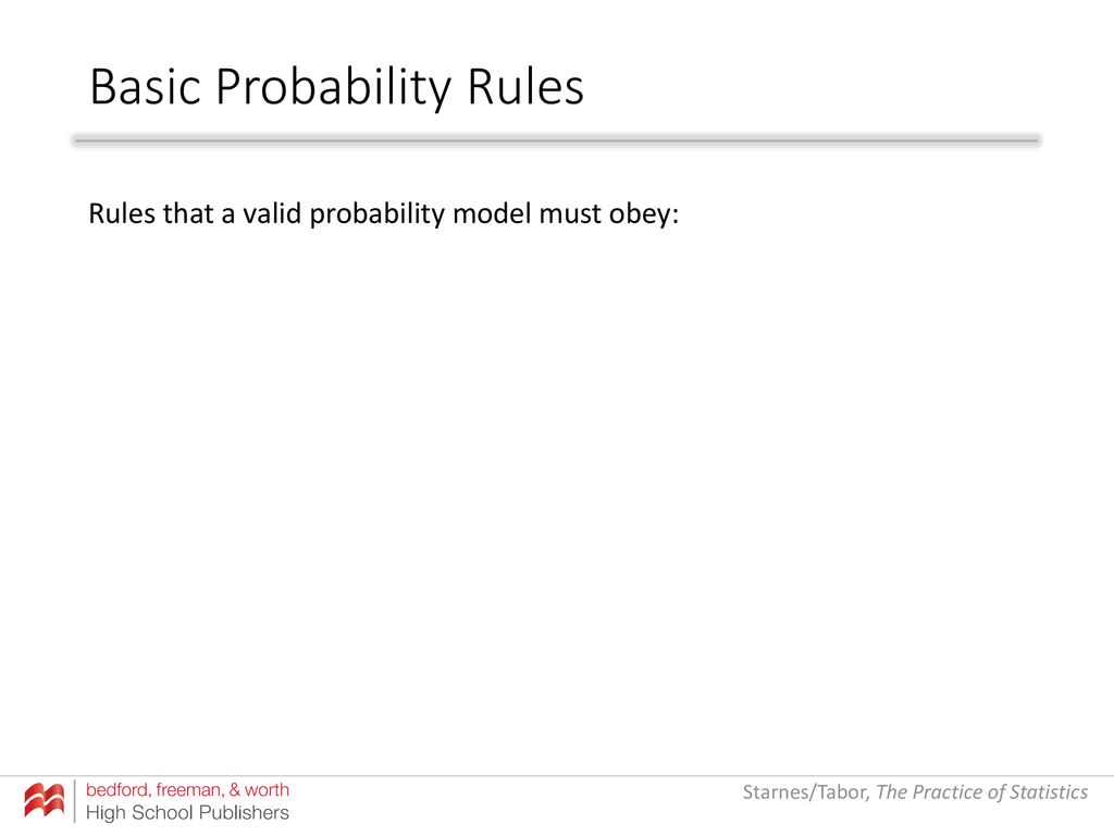 Basic Probability Rules