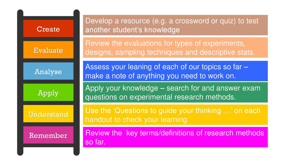 Psychology Life Hack of the Week ppt download