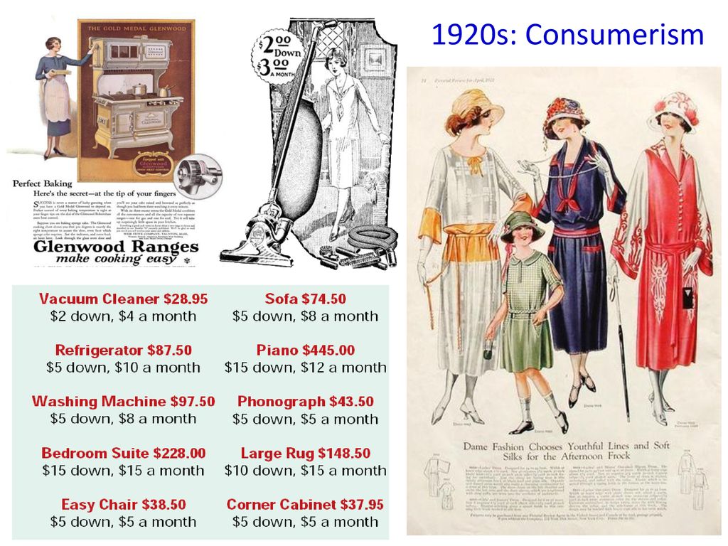 1920s: Consumerism