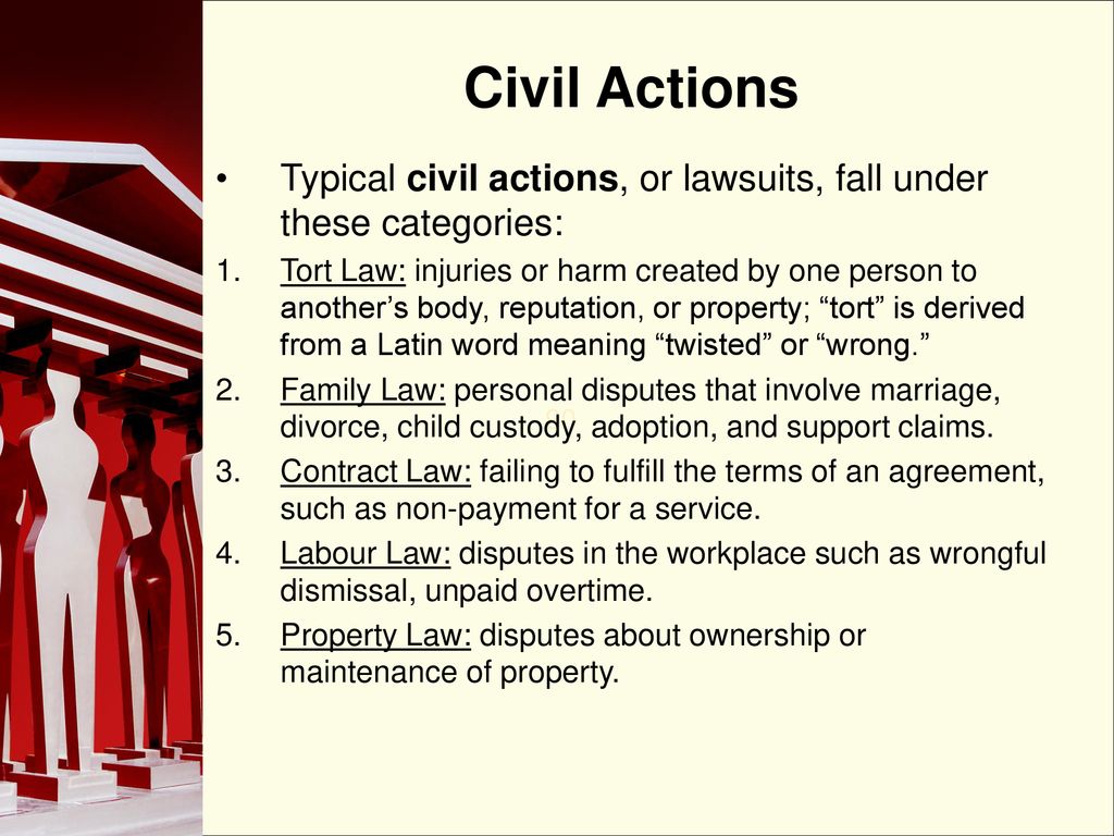 Resolving Civil Disputes ppt download