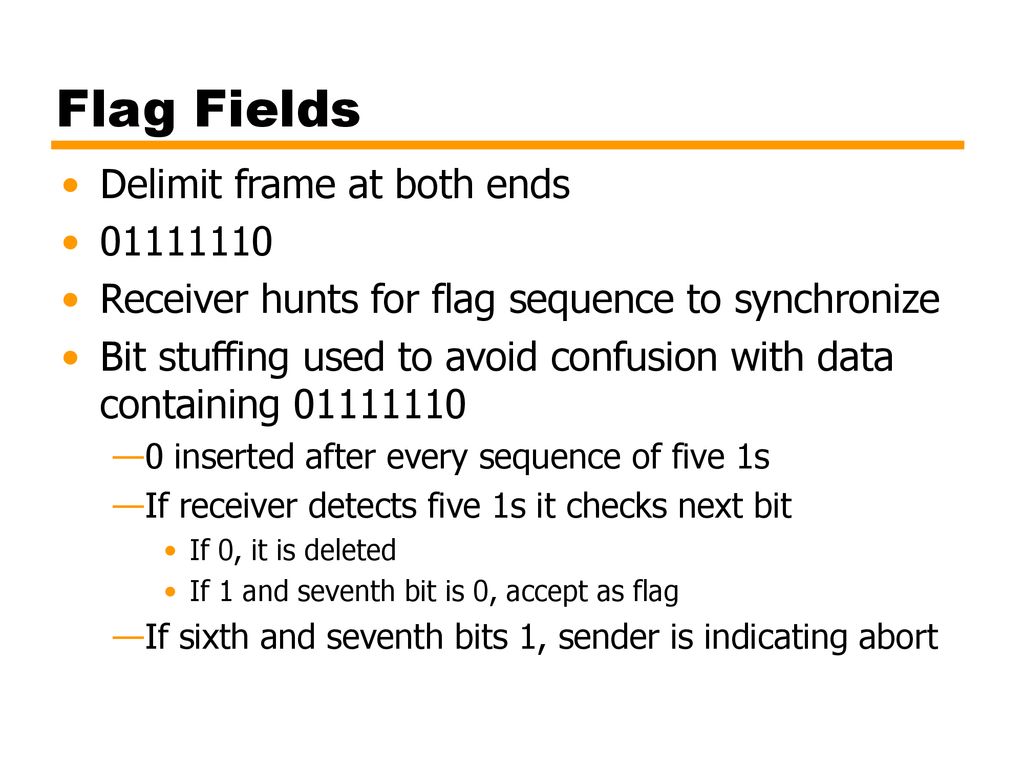 Flag Fields Delimit frame at both ends