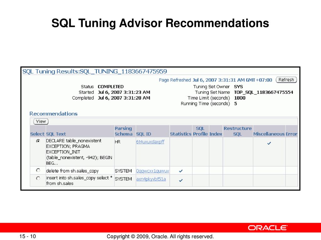 Managing performance by sql tuning ppt download