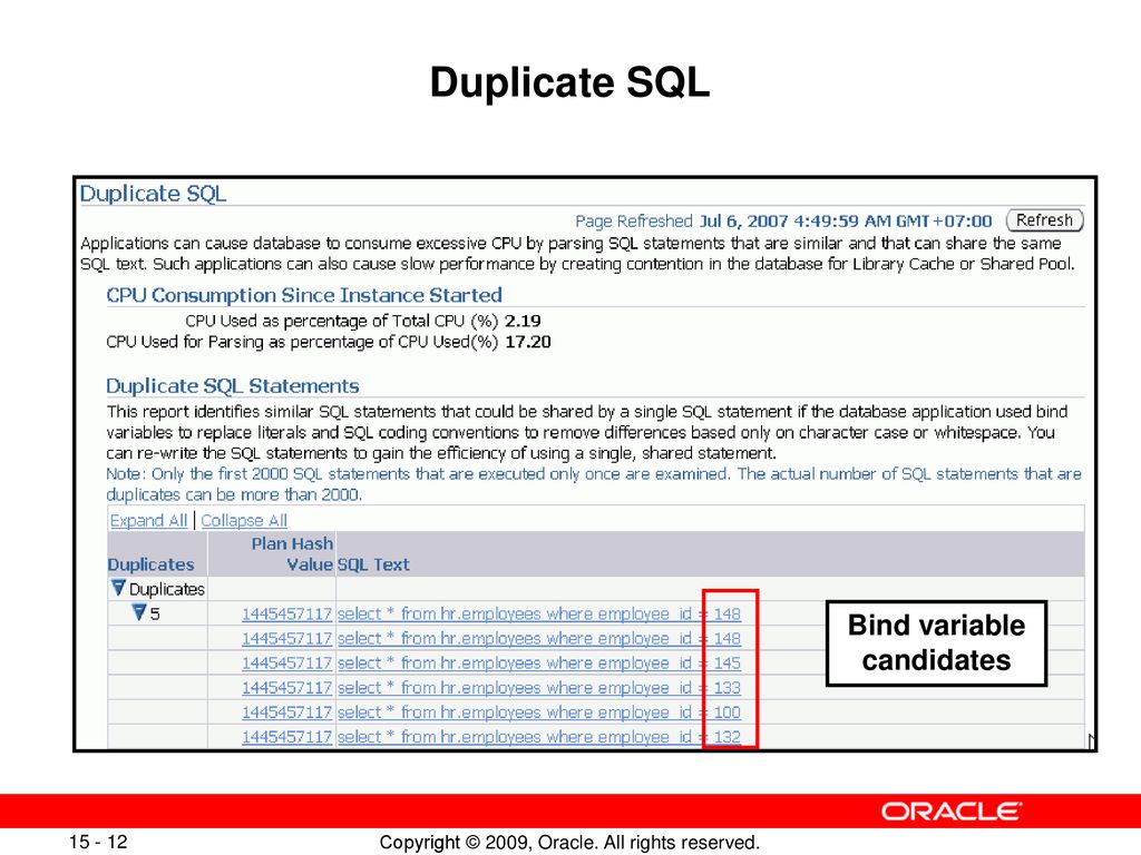 Managing Performance by SQL Tuning - ppt download