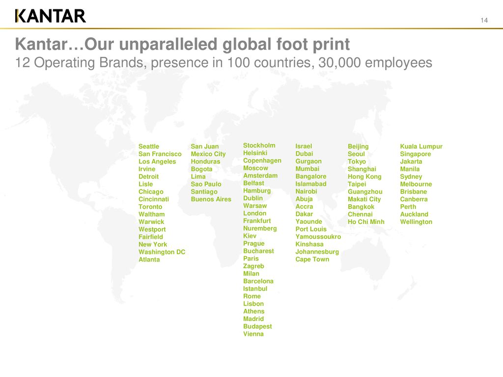 Kantar November Ppt Download