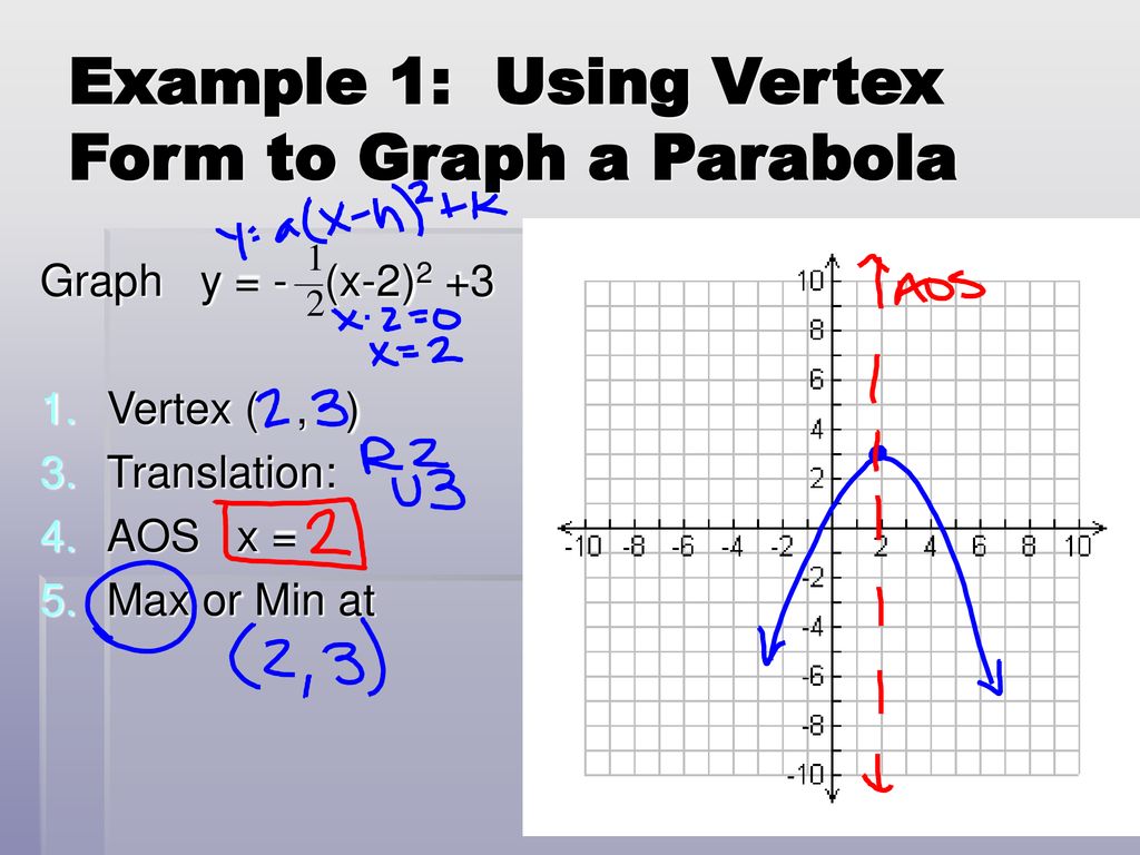 Homework Questions. - ppt download