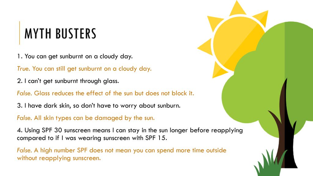 Be Sun Smart. - ppt download