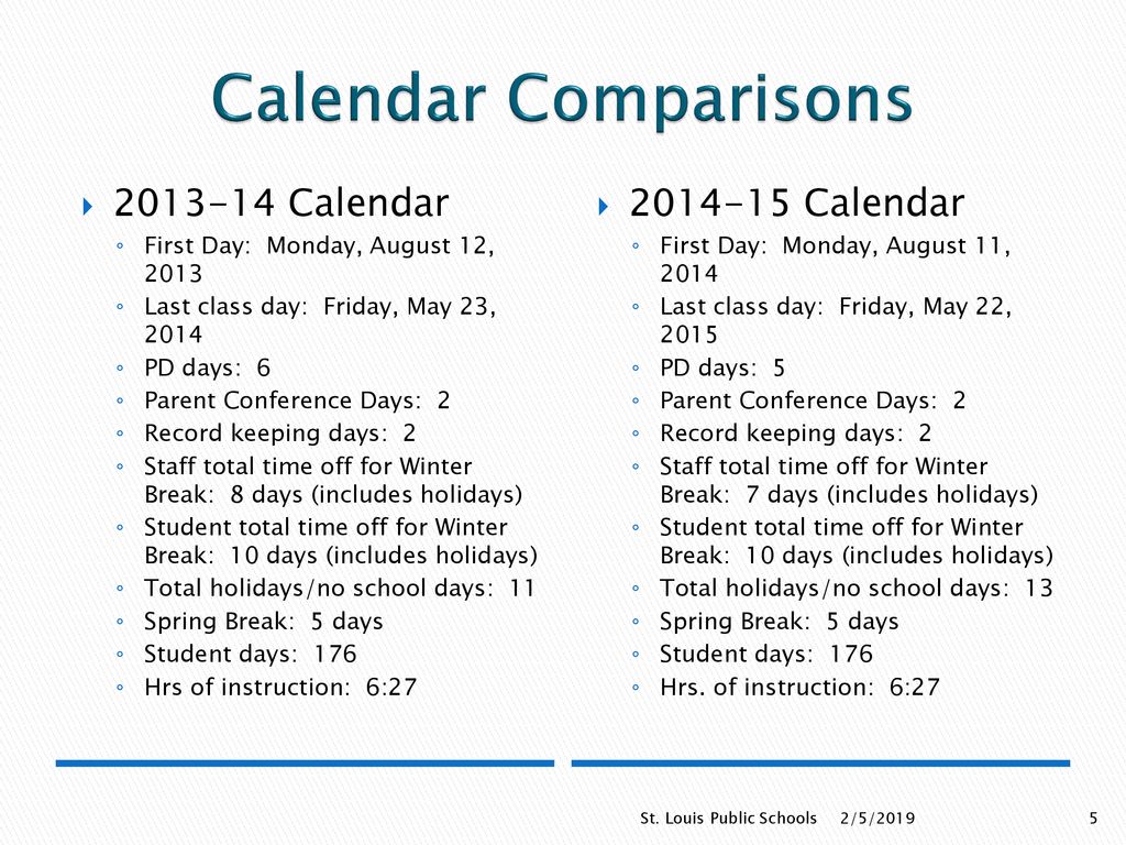 Calendar Comparisons Calendar Calendar